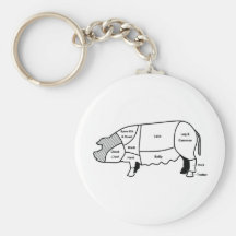 Pork Diagram Keychain