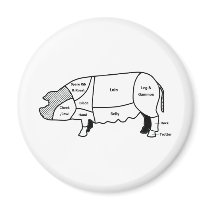 Pork Diagram Refrigerator Magnets