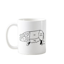 Pork Diagram Coffee Mugs