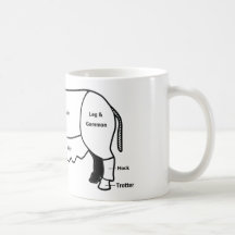 Pork Diagram Mugs