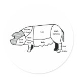 Pork Diagram Round Stickers