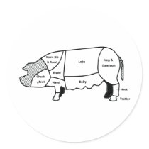 Pork Diagram Round Stickers