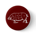 Pork (PIG) Butchers Chart - Bacon Buttons