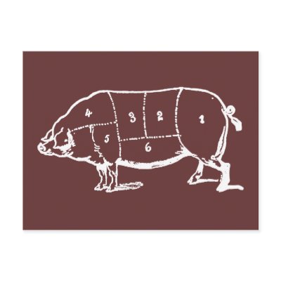 Pork (PIG) Butchers Chart - Bacon Post Cards by spacedust