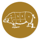 Pork (PIG) Butchers Chart - Bacon Stickers