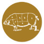 Pork (PIG) Butchers Chart - Bacon Stickers