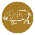 Pork (PIG) Butchers Chart - Bacon stickers by spacedust Pork (PIG) Butchers Chart - Bacon stickers