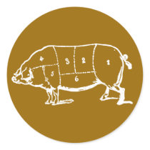 Pork (PIG) Butchers Chart - Bacon stickers by spacedust Pork (PIG) Butchers Chart - Bacon stickers