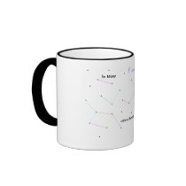 Portholes of  Mind Mug mugs
