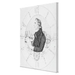 Portrait of Ebenezer Sibly surrounded Canvas Print