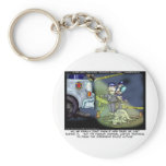Possum Protocol Funny Gifts Tees & Collectibles keychains