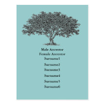 Postcard - Family Tree list
