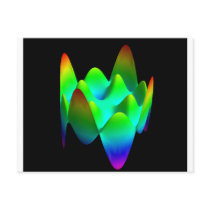 Postcard: Zernike polynomial Z(8,4) white back