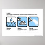 Poster / Art Print / Canvas