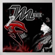 Poster of Magnetic