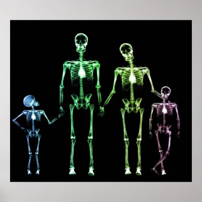 Family Skeleton