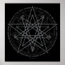 Postmodern  Summoning Posters