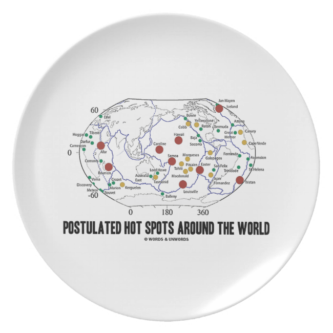 Postulated Hot Spots Around The World (Geology) Plates