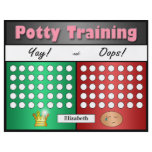 Potty Training Charts for Difficult Trainers flyers