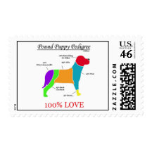 Pound Puppy Pedigree Postage Stamp