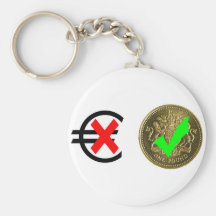 Pounds Sterling versus Euro Key Chains