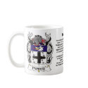 Powell Family Crest on a mug by NemethArt Powell Family Crest on a mug