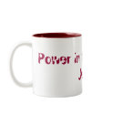 Power in the Blood of Jesus mugs