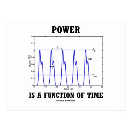 Power Is A Function Of Time (Physics) Post Card