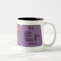Power-Po-W-Er-Polonium-Tungsten-Erbium.png Coffee Mugs