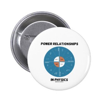 Power Relationships In Physics (Wheel Chart) Pinback Buttons