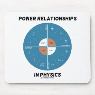 Power Relationships In Physics (Wheel Chart) Mouse Pad