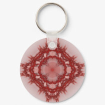 Power Unleashed keychains by SweetRascal Power Unleashed keychains