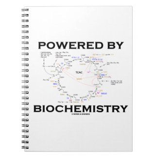Powered By Biochemistry (Krebs Cycle) Notebooks