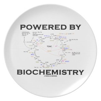 Powered By Biochemistry (Krebs Cycle) Plates