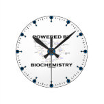 Powered By Biochemistry (Krebs Cycle) Round Clock