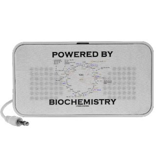 Powered By Biochemistry (Krebs Cycle) Speakers