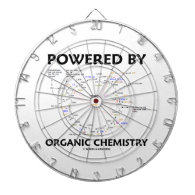 Powered By Organic Chemistry (Krebs Cycle) Dartboard
