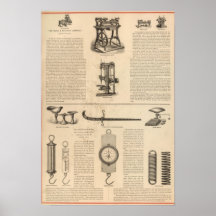 Pratt and Whitney Company Posters