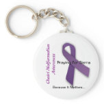 Praying for Sierra keychains