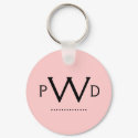 Preppy Monogram Keychain by jendalton Preppy Monogram Keychain