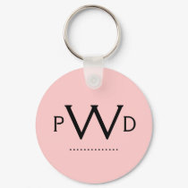 Preppy Monogram Keychain by jendalton Preppy Monogram Keychain