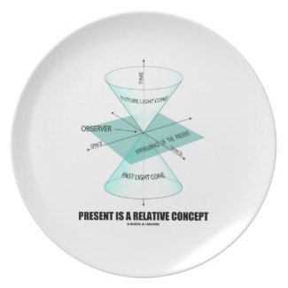 Present Is A Relative Concept (Light Cone Physics) Plate