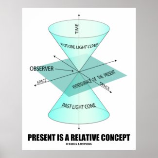 Present Is A Relative Concept (Light Cone Physics) Poster
