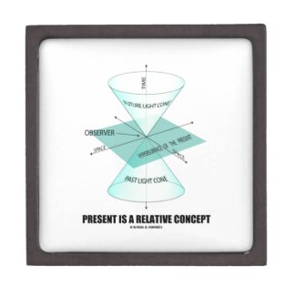 Present Is A Relative Concept (Light Cone Physics) Premium Jewelry Box