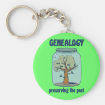 Preserving the Past Key Chains