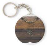 PressedLeatherBox030310 Key Chain