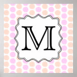 Pretty Floral Pattern with Custom Monogram Letter. Poster