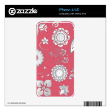 Pretty in Pink! iPhone 4 Decal