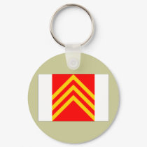 Pribor, Czech keychains