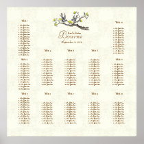 Price starts at $12.80 for Vintage Bird Poster